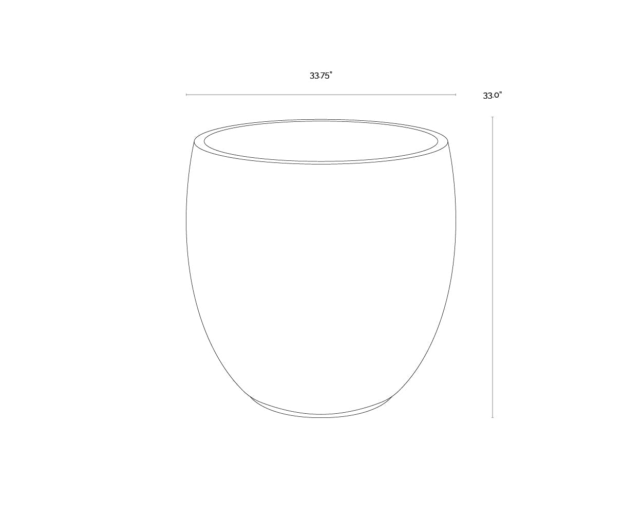 Coleus Planter - Large - Round